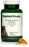 clinicalnutritioncenters20260525215327869482