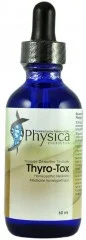 clinicalnutritioncenters20260525224830875253